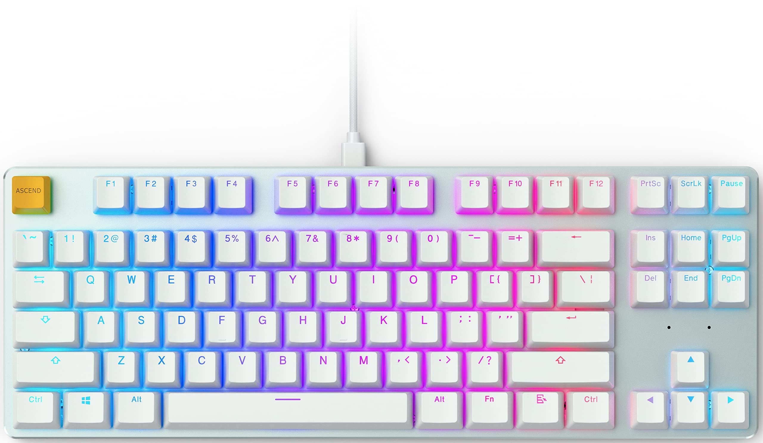 Keyboards