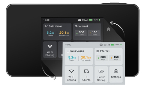 TP-Link M8550(EU) mobiele router / gateway / modem Router voor mobiele netwerken