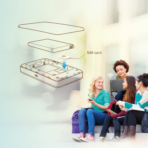 TP-Link M7350 mobiele router / gateway / modem Modem voor mobiele netwerken