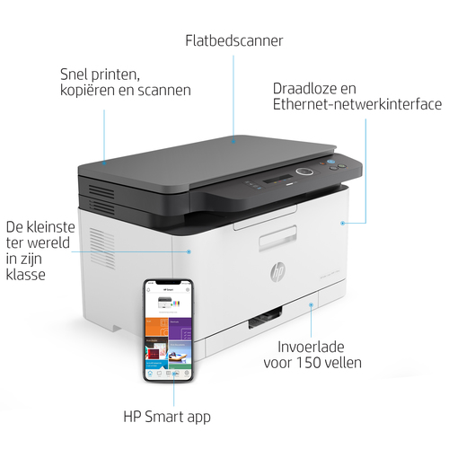 HP Color Laser MFP 178nw, Kleur, Printer voor Printen, kopiëren, scannen, Scans naar pdf