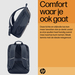 HP Travel 15,6 Laptop Backpack, 18 liter, Iron Grey