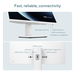 ASUS V400 AiO V440VAK-BPC168W Intel Core 5 210H 60,5 cm (23.8") 1920 x 1080 Pixels Alles-in-één-pc 16 GB DDR5-SDRAM 512 GB SSD Windows 11 Home Wi-Fi 6 (802.11ax) Zwart