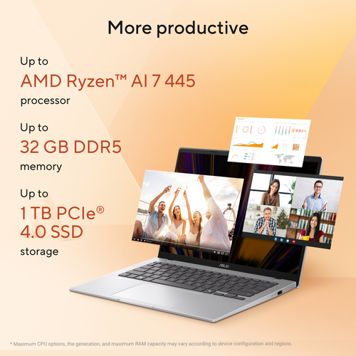 ASUS Vivobook 14 M1407GA-LY012W Copilot+ PC AMD Ryzen AI 7 445 Laptop 35,6 cm (14") WUXGA 16 GB DDR5-SDRAM 512 GB SSD Wi-Fi 6 (802.11ax) Windows 11 Home Belgisch Zilver