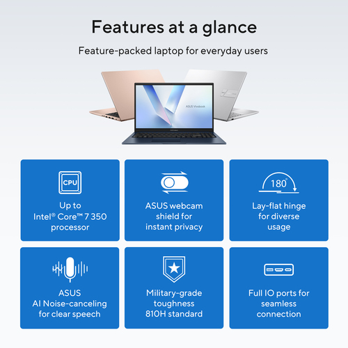 ASUS Vivobook 15 X1504MA-BQ048W Intel Core 5 320 Laptop 39,6 cm (15.6") Full HD 16 GB DDR5-SDRAM 512 GB SSD Wi-Fi 6 (802.11ax) Windows 11 Home Belgisch Blauw