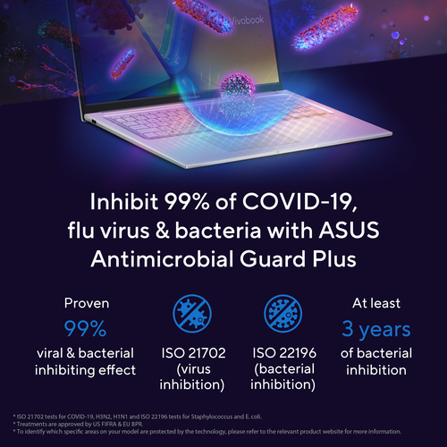 ASUS Vivobook 17 X1704MA-AU012W Intel Core 5 320 Laptop 43,9 cm (17.3") Full HD 16 GB DDR5-SDRAM 512 GB SSD Wi-Fi 6 (802.11ax) Windows 11 Home Belgisch Blauw