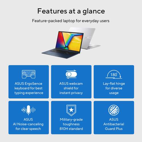 ASUS Vivobook 17 X1704MA-AU012W Intel Core 5 320 Laptop 43,9 cm (17.3") Full HD 16 GB DDR5-SDRAM 512 GB SSD Wi-Fi 6 (802.11ax) Windows 11 Home Belgisch Blauw