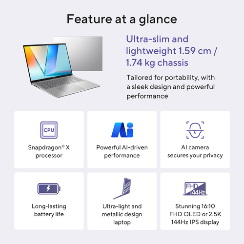 ASUS Vivobook S16 S3607QA-SH109W Copilot+ PC Snapdragon X1-26-100 Laptop 40,6 cm (16") WUXGA 16 GB LPDDR5x-SDRAM 512 GB SSD Wi-Fi 6E (802.11ax) Windows 11 Home Grijs AZERTY Belgisch