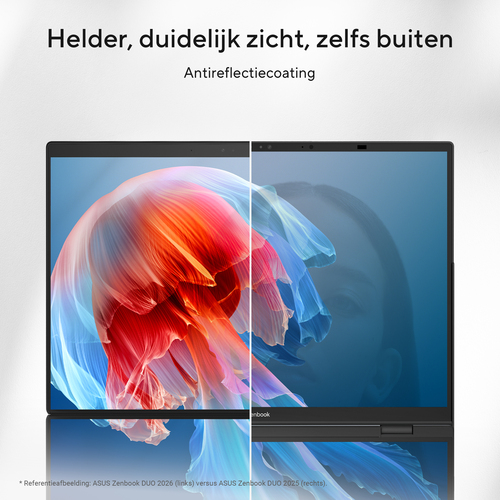 ASUS Zenbook Duo UX8407AA-SN481WS Intel Core Ultra 9 386H Laptop 35,6 cm (14") Touchscreen 3K 32 GB LPDDR5x-SDRAM 1 TB SSD Wi-Fi 7 (802.11be) Windows 11 Home Grijs AZERTY Belgisch