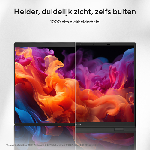 ASUS Zenbook Duo UX8407AA-SN481WS Intel Core Ultra 9 386H Laptop 35,6 cm (14") Touchscreen 3K 32 GB LPDDR5x-SDRAM 1 TB SSD Wi-Fi 7 (802.11be) Windows 11 Home Grijs AZERTY Belgisch