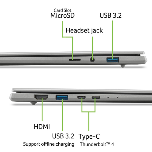Acer NX.JU1EH.004 niet gecategoriseerd