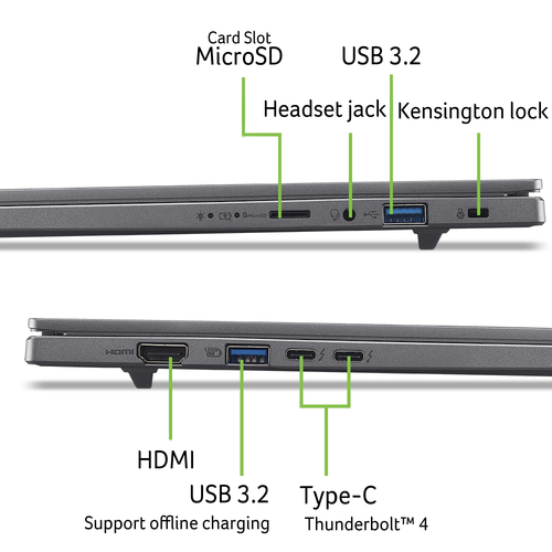 Acer Aspire 16 AI A16-52M-53B3 Copilot+ PC Intel Core Ultra 5 226V Laptop 40,6 cm (16") WUXGA 16 GB LPDDR5x-SDRAM 512 GB SSD Wi-Fi 7 (802.11be) Windows 11 Home Grijs
