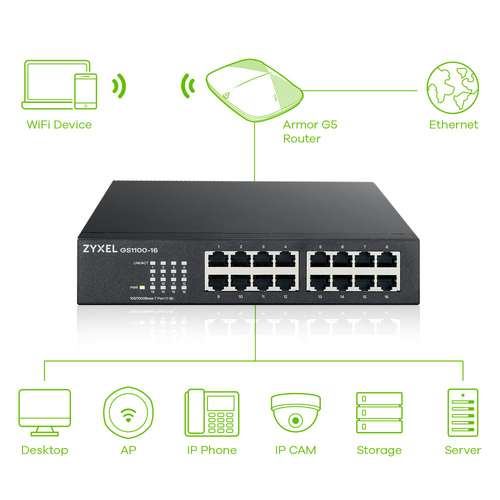 Zyxel GS1100-16 Unmanaged Gigabit Ethernet (10/100/1000) Zwart