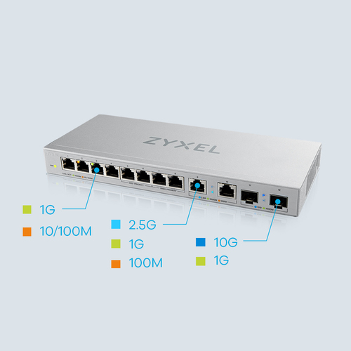 Zyxel XGS1010-12-ZZ0102F netwerk-switch Unmanaged Gigabit Ethernet (10/100/1000) Grijs
