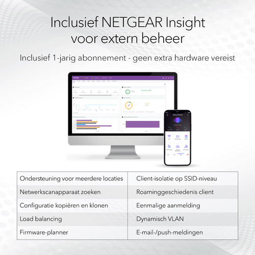 NETGEAR Insight Cloud Managed WiFi 6 AX1800 Dual Band Access Point (WAX610)
