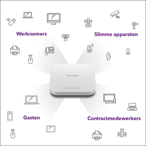 NETGEAR Insight Cloud Managed WiFi 6 AX1800 Dual Band Access Point (WAX610)