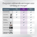 NETGEAR GS316EP-100PES netwerk-switch Managed Gigabit Ethernet (10/100/1000) Power over Ethernet (PoE) Zwart
