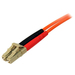 StarTech.com 15m Multimode 50/125 Duplex Glasvezel Netwerkkabel LC-LC