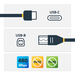 StarTech.com USB-C naar USB-B kabel - 1m - USB 2.0