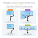 StarTech.com Monitor arm bureau scharnierend 2x USB 3.0 premium