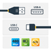 StarTech.com 1m USB A naar USB-C Oplaadkabel, Robuuste Fast Charge USB A naar USB-C Data Kabel, Haakse Type-C Kabel, Rugged Aramide Vezel, 3A, Zwart