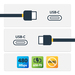 StarTech.com 15cm USB-C Oplaadkabel, Haakse USB-C Kabel, 60W PD 3A, Robuuste Fast Charge USB-C Kabel, USB 2.0 Type-C, Korte USB Laadkabel met Aramide Vezel, Zwart
