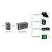 APC BVS240XDPDR 24V DC UPS – 240Watt, 24V, 10A, DIN-Rail montage, Power Module zonder accu