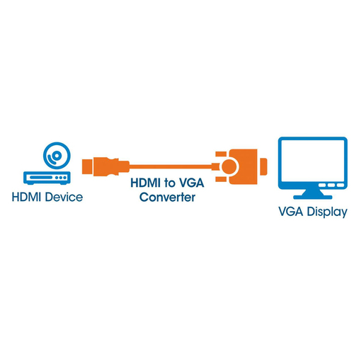 Manhattan HDMI-naar-VGA converterkabel, 1080p, 30 cm, mannelijk naar vrouwelijk, Micro-USB voedingsingang voor extra voeding indien nodig, zwart, 3 jaar garantie, equivalent aan HD2VGAE2