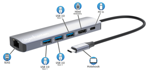 Manhattan USB-C dock/hub, poorten (6): Ethernet, HDMI, USB-A (3×) en USB-C, met Power Delivery (PD) 100 W - vereist een externe USB-C-lader (niet inbegrepen). USB-gevoed (geen externe voeding vereist) wanneer PD niet wordt gebruikt