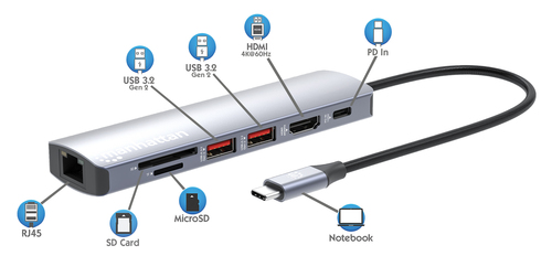 Manhattan USB-C dock/hub met kaartlezer, poorten (5): Ethernet, HDMI, USB-A (2×) en USB-C, met Power Delivery (PD) 100 W - vereist een externe USB-C-lader (niet inbegrepen). USB-gevoed (geen externe voeding vereist) wanneer PD niet wordt gebruikt