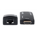 Manhattan Compact HDMI-extenderkit 1080p@60 Hz via Ethernet, verlengt het signaal tot 60 m via één Cat6 Ethernetkabel, inclusief zender en ontvanger, voeding via kabel, ultradun ontwerp, zwart, 3 jaar garantie