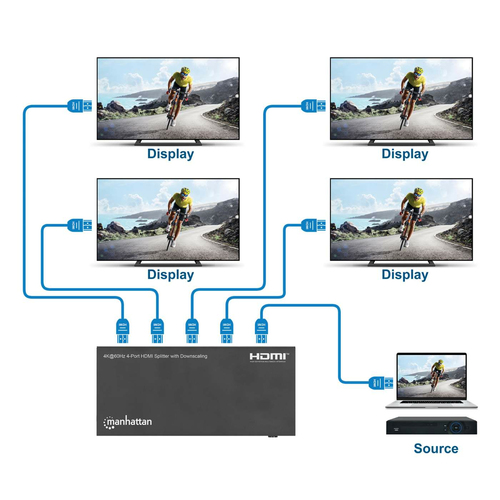 Manhattan HDMI-splitter met 4 poorten en downscaling, 4K@60 Hz, verdeelt 1 HDMI-ingang naar 4 uitgangen (zelfde signaal), knop voor 4K naar 1080p-schaal, inclusief Micro-USB-naar-USB-A-kabel (0,8 m), zwart