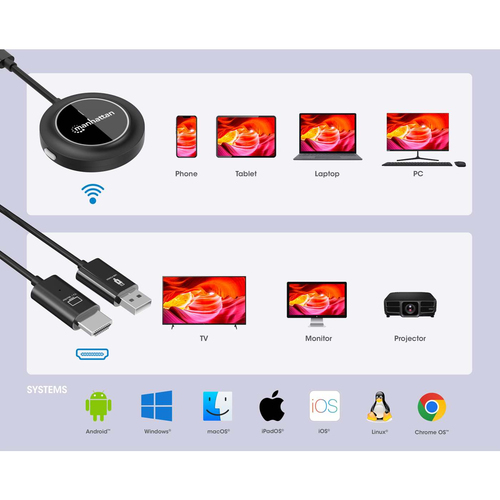 Manhattan Draadloze HDMI-presentatieset 1080p, 2-delige set met HDMI-ontvanger en USB-C-zender (dongle), voor draadloze videoweergave vanaf laptop, tablet of smartphone naar tv of HDMI-projector, zwart
