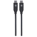 Manhattan USB-C naar USB-C kabel, 2 m, mannelijk naar mannelijk, 480 Mbps (USB 2.0), 5A (supersnel opladen), zwart, levenslange garantie, equivalent aan USB2C5C2M