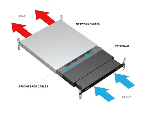 Vertiv SA1-01002L netwerkchassis 1U Zwart