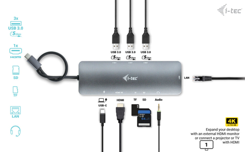 i-tec Metal USB-C Nano dockingstation 4K HDMI LAN + Stroomvoorziening 100 W
