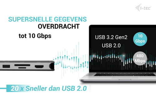 i-tec Metal USB-C Nano 3x Display Dock, 2x HDMI 1x USB-C video with Power Delivery 140W + Universal Charger 140 W