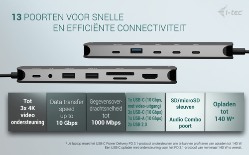 i-tec Metal USB-C Nano 3x Display Dock, 2x HDMI 1x USB-C video with Power Delivery 140W + Universal Charger 140 W