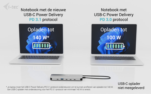 i-tec Metal USB-C Nano 3x Display Dock, 2x HDMI 1x USB-C video with Power Delivery 140W + Universal Charger 140 W