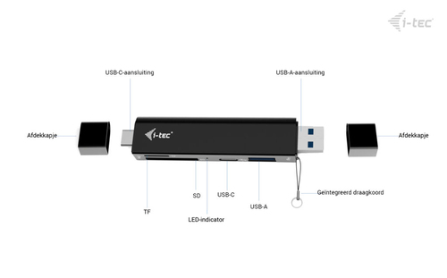 i-tec USB-C/USB-A Dongle SD, TF and 2x USB (1x USB-A, 1x USB-C)