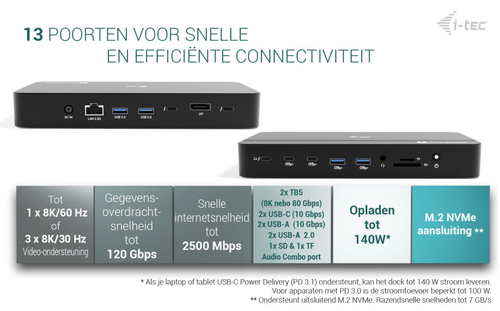 i-tec Thunderbolt 5 Triple Display Docking Station, M.2 slot, 6x USB, 2.5GLAN + Power Delivery 140W