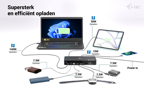 i-tec Thunderbolt 5 Triple Display Docking Station, M.2 slot, 6x USB, 2.5GLAN + Power Delivery 140W