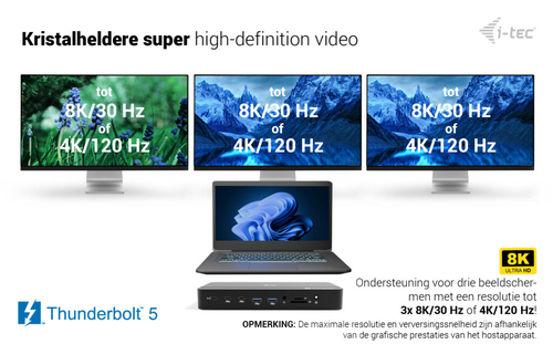 i-tec Thunderbolt 5 Triple Display Docking Station, M.2 slot, 6x USB, 2.5GLAN + Power Delivery 140W