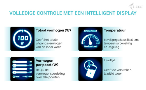 i-tec 100W Intelligent Multiport USB Charger