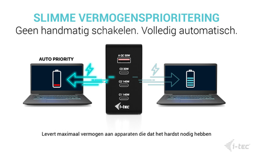 i-tec 140W Intelligent Multiport USB Charger