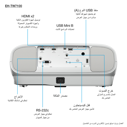 Epson EH-TW7100 4K PRO-UHD-projector, 3000 lumen, scherm van maximaal 500 inch