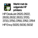 HP 304XL originele drie-kleuren inktcartridge