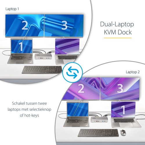 StarTech.com Dual-Laptop USB-C KVM Docking Station, Dual Monitor 4K 60Hz DisplayPort Dock, 5-Port USB Hub, GbE, 90W/45W Power Delivery voor Twee Laptops, Windows/Mac, Dual Host KVM Dock