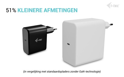 i-tec 100W USB-C GaN Charger