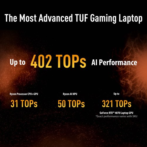 ASUS TUF Gaming A16 FA608UH-RV015W AMD Ryzen™ 7 260 Laptop 40,6 cm (16") WUXGA 16 GB DDR5-SDRAM 512 GB SSD NVIDIA GeForce RTX 5050 Wi-Fi 6E (802.11ax) Windows 11 Home Grijs AZERTY Belgisch