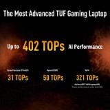 ASUS TUF Gaming A16 FA608UH-RV015W AMD Ryzen™ 7 260 Laptop 40,6 cm (16") WUXGA 16 GB DDR5-SDRAM 512 GB SSD NVIDIA GeForce RTX 5050 Wi-Fi 6E (802.11ax) Windows 11 Home Grijs AZERTY Belgisch
